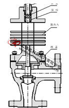 ZDSJ電動(dòng)角型調(diào)節(jié)閥高溫型結(jié)構(gòu)圖 電動(dòng)角型調(diào)節(jié)閥